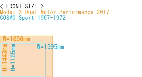 #Model 3 Dual Motor Performance 2017- + COSMO Sport 1967-1972